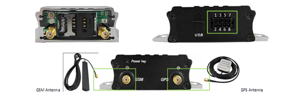 รูปที่ 4 ส่วนต่ออุปกรณ์ต่างๆ และสาย Input / Output