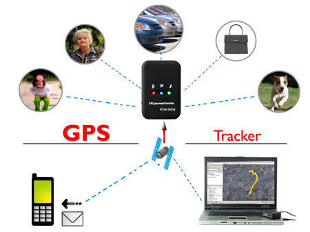 PGT-30-GPS-Diagram