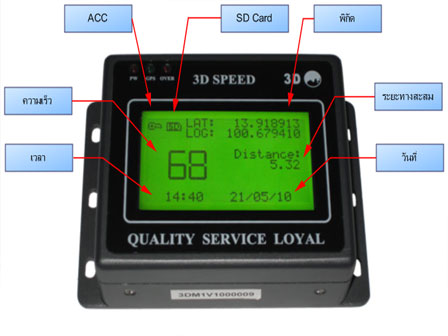 3d speed digital mileage specification